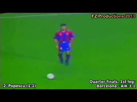 1996-1997 Cup Winners' Cup: FC Barcelona All Goals (!BLOCKED!)