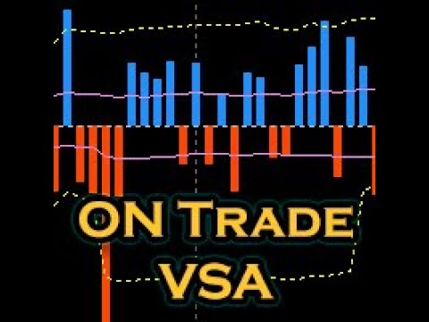 Video ON Trade VSA