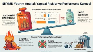 Şeker Yatırım(SKYMD): 2025-4 Stratejik Analiz ve Risk Değerlendirme