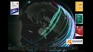 What is the best Antivirus Program?