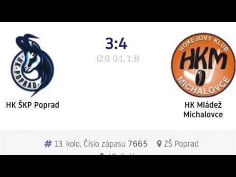 13.kolo HK ŠKP Poprad vs HK Mládež Michalovce