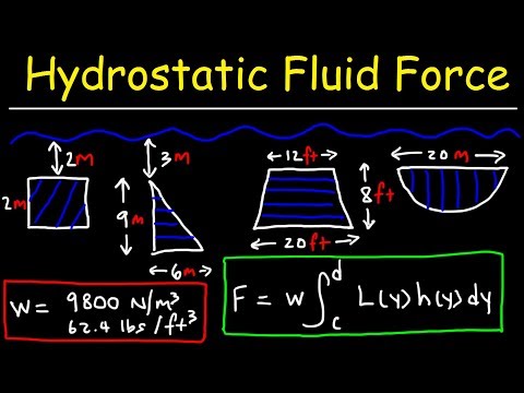Hydrostatic Force Problems - Calculus 2