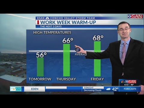 KSAN 6pm Weather - Tuesday January 29, 2019