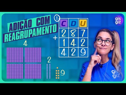 DIVISÃO CONCEITOS INCIAIS