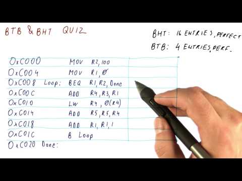 BTB and BHT Quiz 4 - Georgia Tech HPCA Part 3