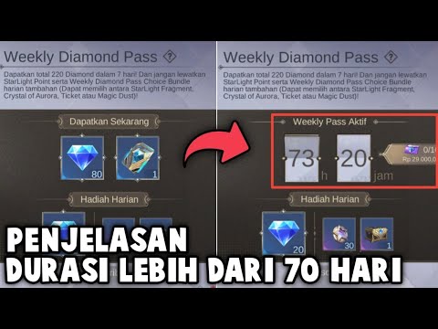 JANGAN DI COBA ! PENJELASAN WEEKLY DIAMOND PASS DURASI BISA LEBIH DARI 70 HARI ?