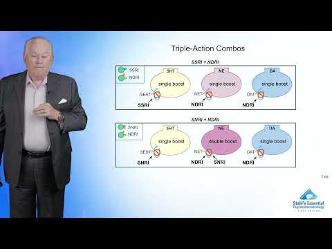 Combinations for Treatment-Resistant Depression