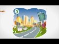 Marketing Certified Animation