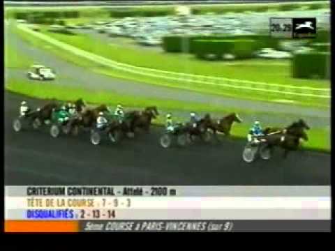 Criterium Continental 2001 -Abano As