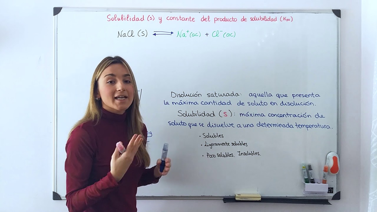 Solubilidad (s) y constante del producto de solubilidad (Kps)
