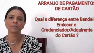 Arranjo de Pagamentos de Cartões (Bandeira x Emissor x Adquirente/Credenciador) CONCEITO