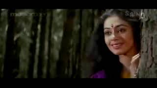 Anthiveyil Ponnuthirum   Malayalam Movie Song   Mo