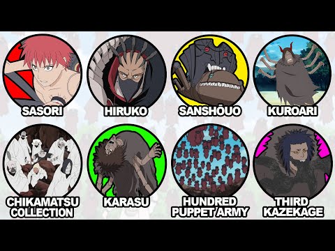 Every Puppet in Naruto in 20 minutes