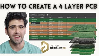 Altium Designer Tutorials -  Create your first Multi-Layer PCB