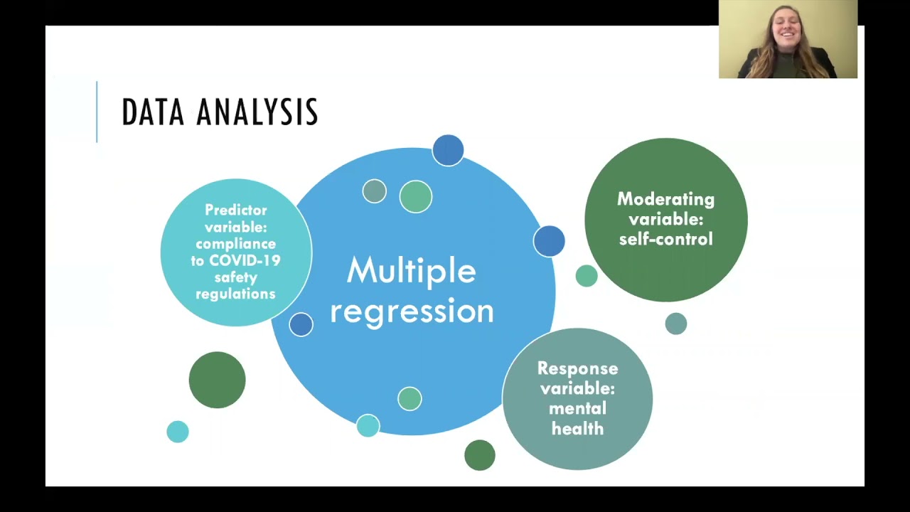 The Moderating Effect of Self-Control on the Relationship between Mental Health and Compliance ...