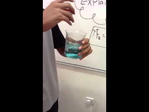 Buoyant force and Archmedis principle