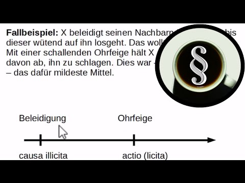 Latein im Recht: a. i. i. c.