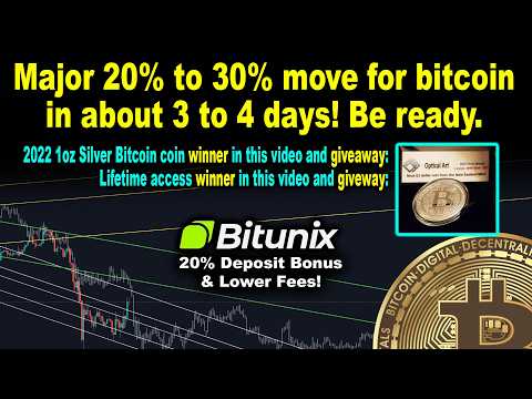 Major 20% - 30% move for bitcoin in 3 to 4 days!