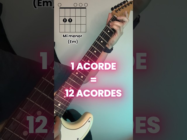 Vídeo relacionado con Brújula Deslizante de Acordes de Guitarra y Libro - Aprende el Sistema CAGED, Construye 1000+ Acordes en Cualquier Tono, Herramienta Decodificadora Visual del Diapasón y Libro de Teoría - Para