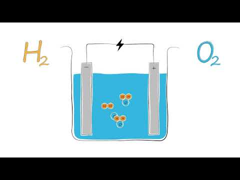Holzwelt Murau Wasserstoff-Energiezelle Johann