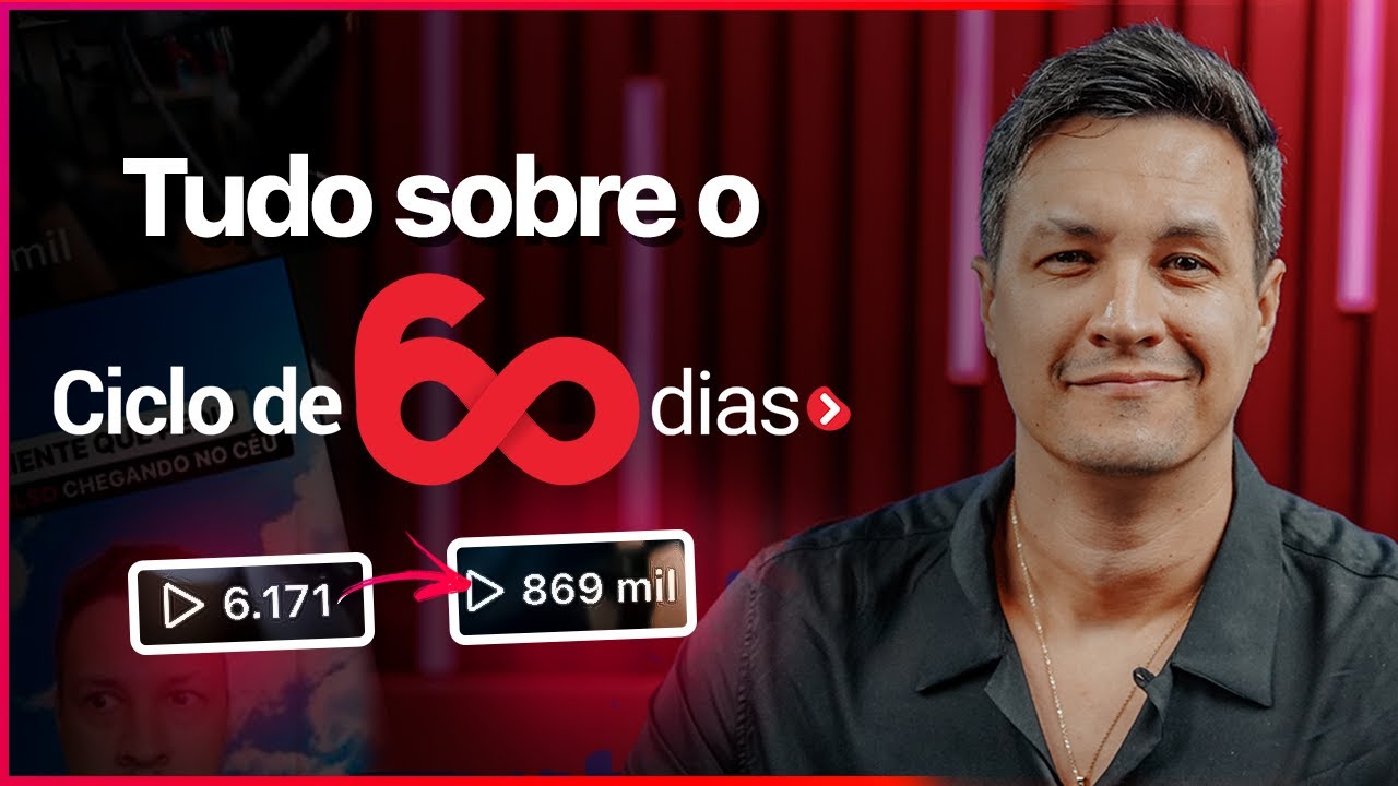 Esses são os conteúdos que te ajudam a vender no digital - O Ciclo de 60 Dias