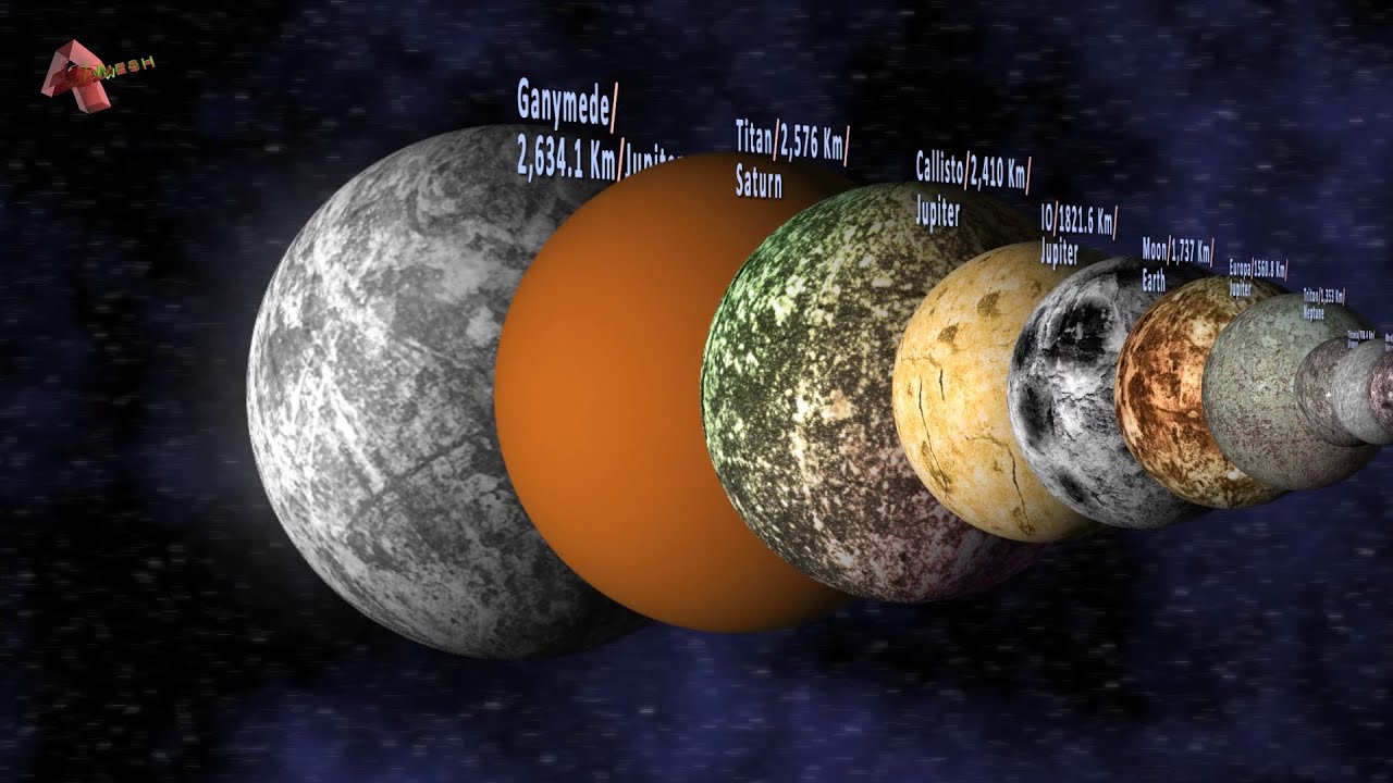Exploring Moons thumbnail