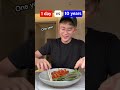 How To Eat Chicken Feet