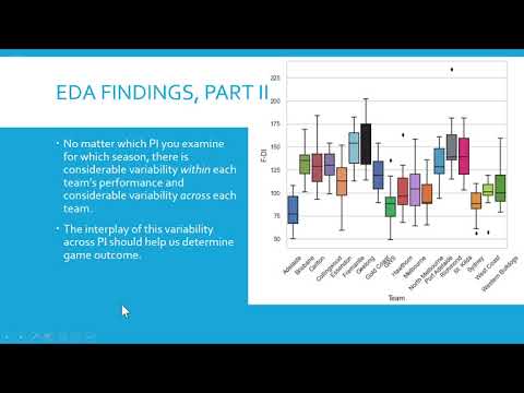 Using ML to predict AFL Match Outcomes - Phase 1: Overview, cleaning, and EDA