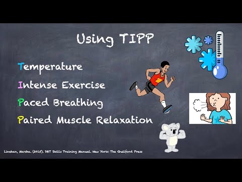 DBT TIPP distress tolerance skills for kids from School-Based Therapist