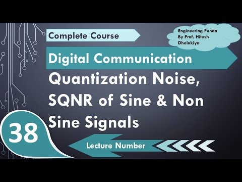 Sampling Theory basics response and derivations in Digital Communication by Engineering Funda