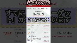 #日本株#株式投資#投資初心者#資産運用#日本市場#株の勉強#株式入門#投資生活#デイトレード#スイングトレード#長期投資