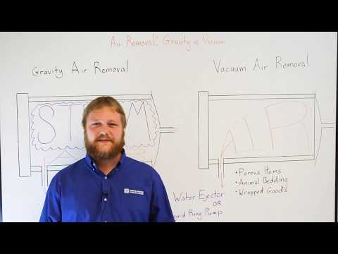 Autoclave Air Removal: Gravity vs. Vacuum