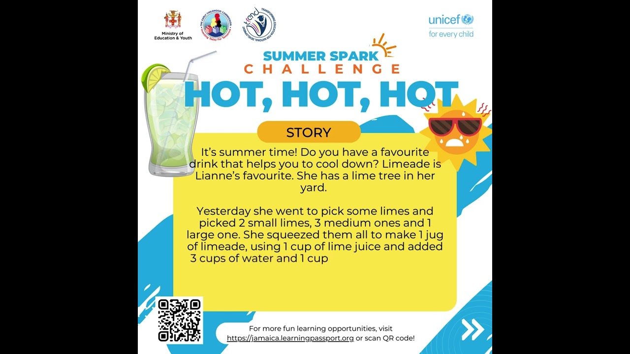 Summer Spark Challenge - Question  2 - Hot, Hot, Hot