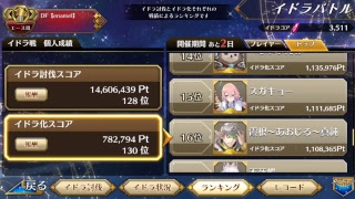【生配信】イドラファンタシースターサーガ 　　＃７　イドラバトル頑張るぞぉぉぉぉ！！