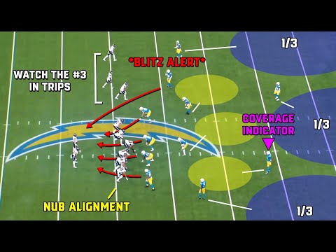 How to be a Smarter Football Fan