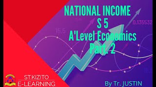 NATIONAL INCOME PART 2