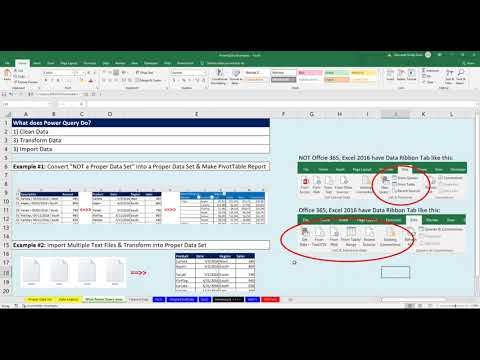 Data Analysis   Power Pivot