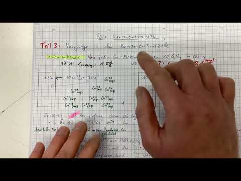 Die Konzentrationszelle als Sonderform der galvanischen Zelle