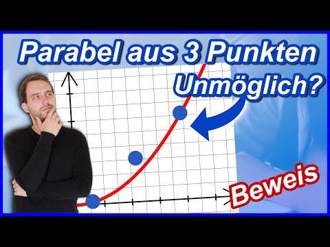 😎 Eine Quadratische Funktion aus 3 Punkten - Dann funktioniert es nicht -Beweis 🤯