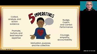 Consequential Leadership: Leading for Impact