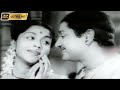 தங்கத்திலே ஒரு குறை இருந்தாலும் Thangatthile