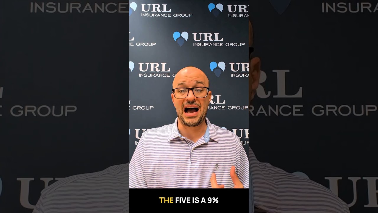 Annuity Solutions Marketing Minutes | May 20th