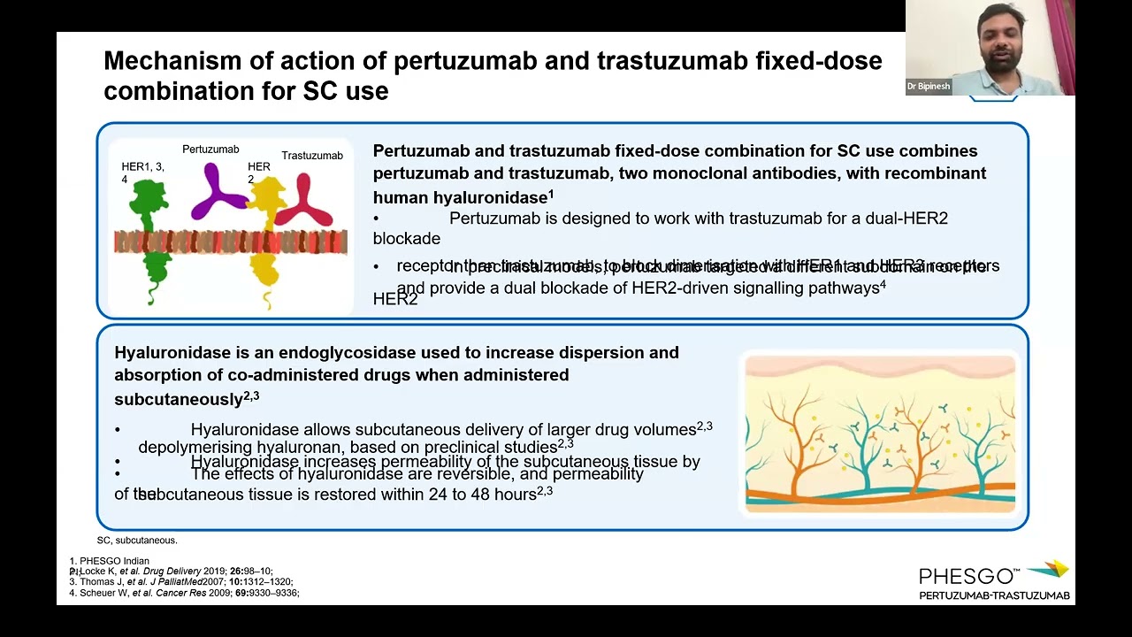 Transform the Journey for HER2+ Early Breast Cancer Patients