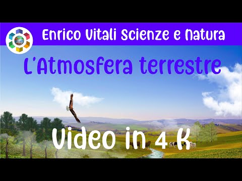 THE EARTH'S ATMOSPHERE. STRUCTURE AND COMPOSITION. 4K ANIMATED VIDEO.