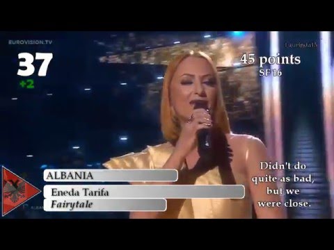 Eurovision 2016: Results VS Prediction w/comments