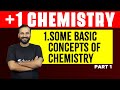 Plus One Chemistry Chapter 1 Some Basic Concepts Of Chemistry Eduport Plus One