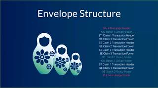 Advanced EDI   Reading X12 Webinar 2018