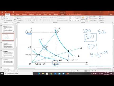 production function variation in scale