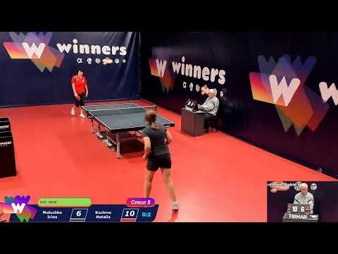 WINners Cup Table 5 10.12.2020 Molochko Irina - Kozlova Natalia
