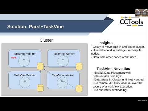 Integração TaskVine e Parsl